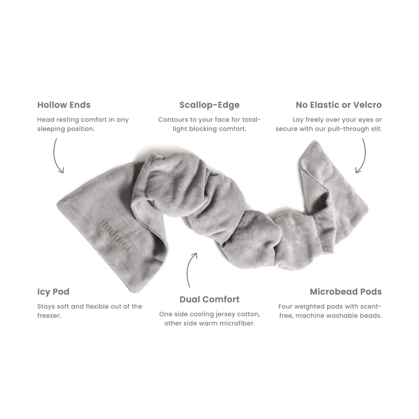 NodPod Weighted Sleep Mask