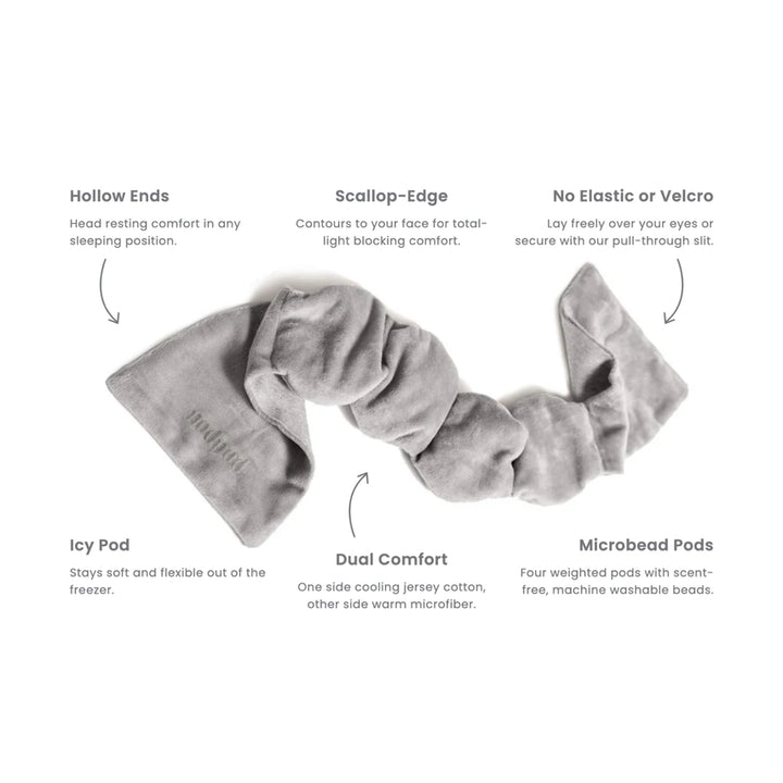 NodPod Weighted Sleep Mask